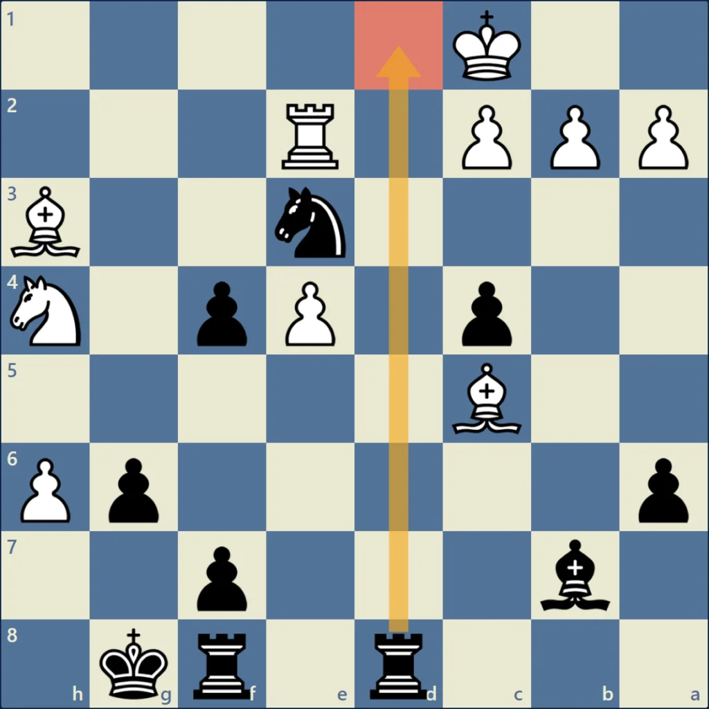Diagrama del Mate Árabe con el rey más centrado