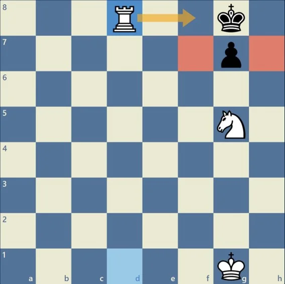 Variante del Mate de Anastasia en la octava fila