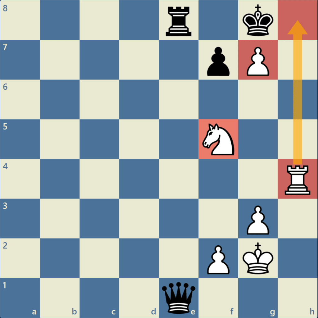 Diagrama del Mate de Anderssen