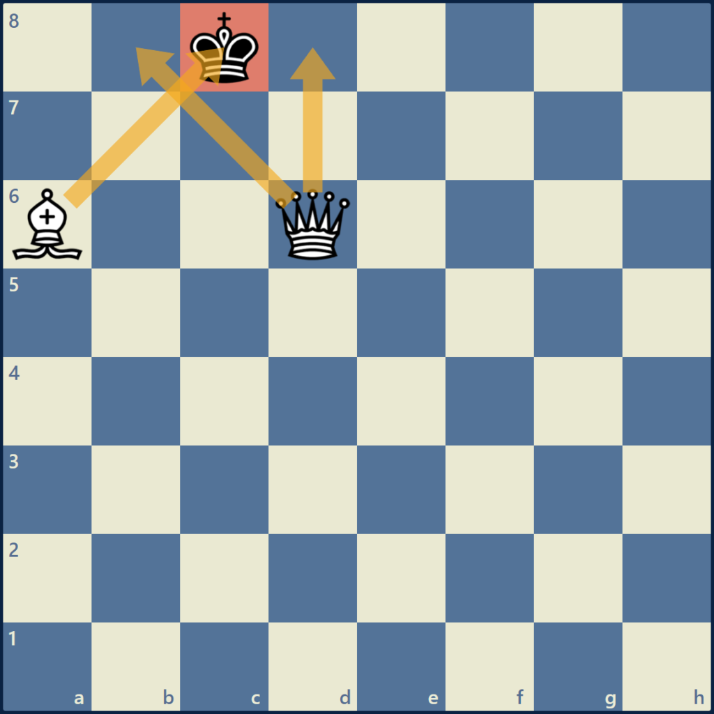 Diagrama del Mate de la Ballesta