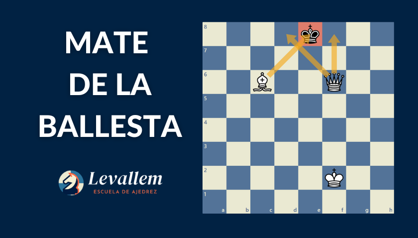 Diagrama del Mate de la Ballesta