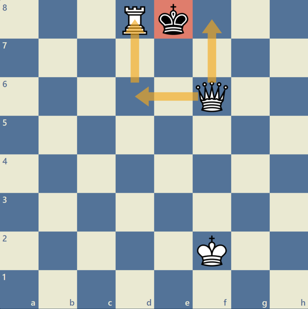 Jaque Mate de la Caja