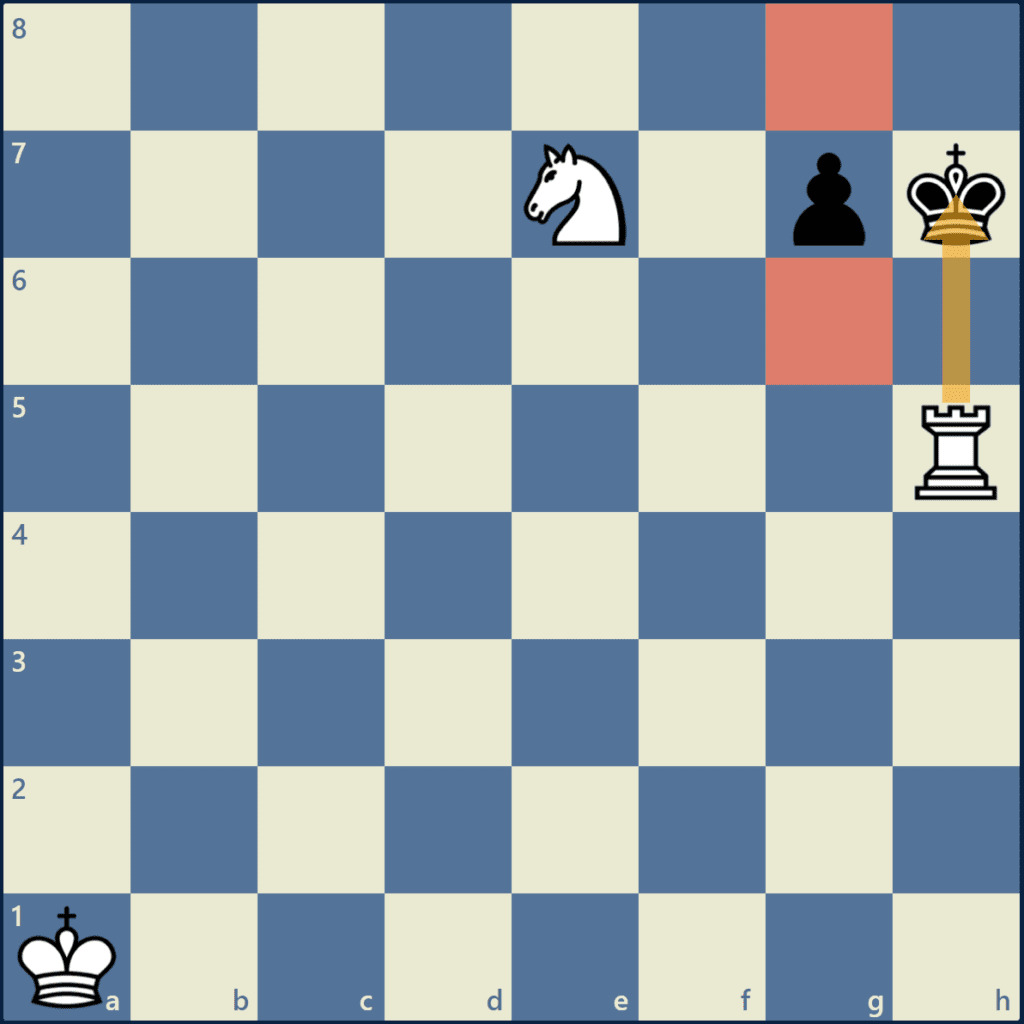 Morphy-Duque Brunswick y Conde Isouard