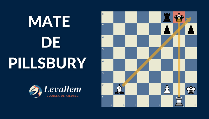 Jaque Mate de Pillsbury